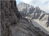 Piano Fiscalino / Fischleinboden - Croda Rossa di Sesto